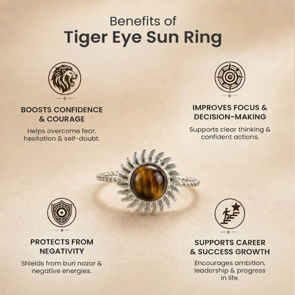 Tiger Eye Sun Ring
