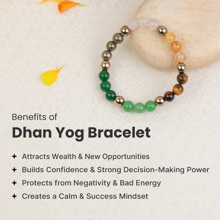 Dhan Yog Prosperity Combo for Him & Her Secondary image