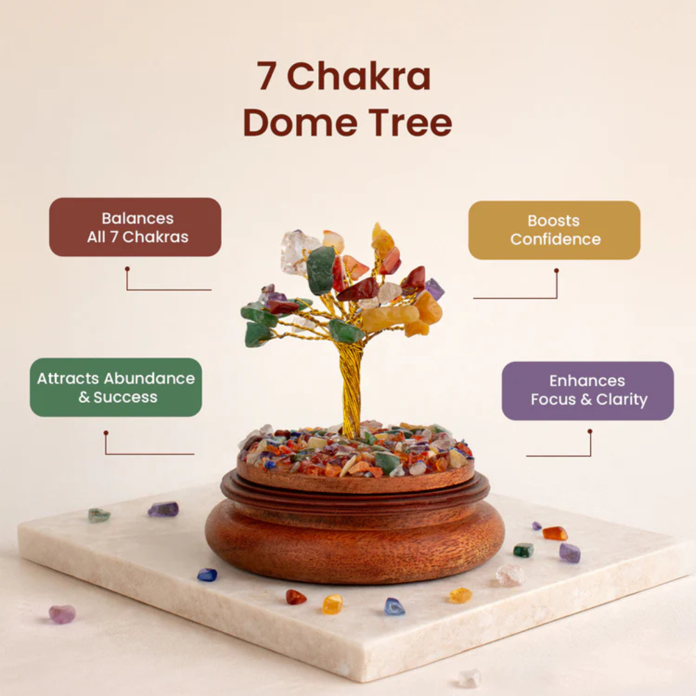 7 Chakra Dome Tree Secondary image