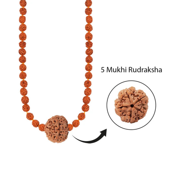 Panch Rudra Strength Mala