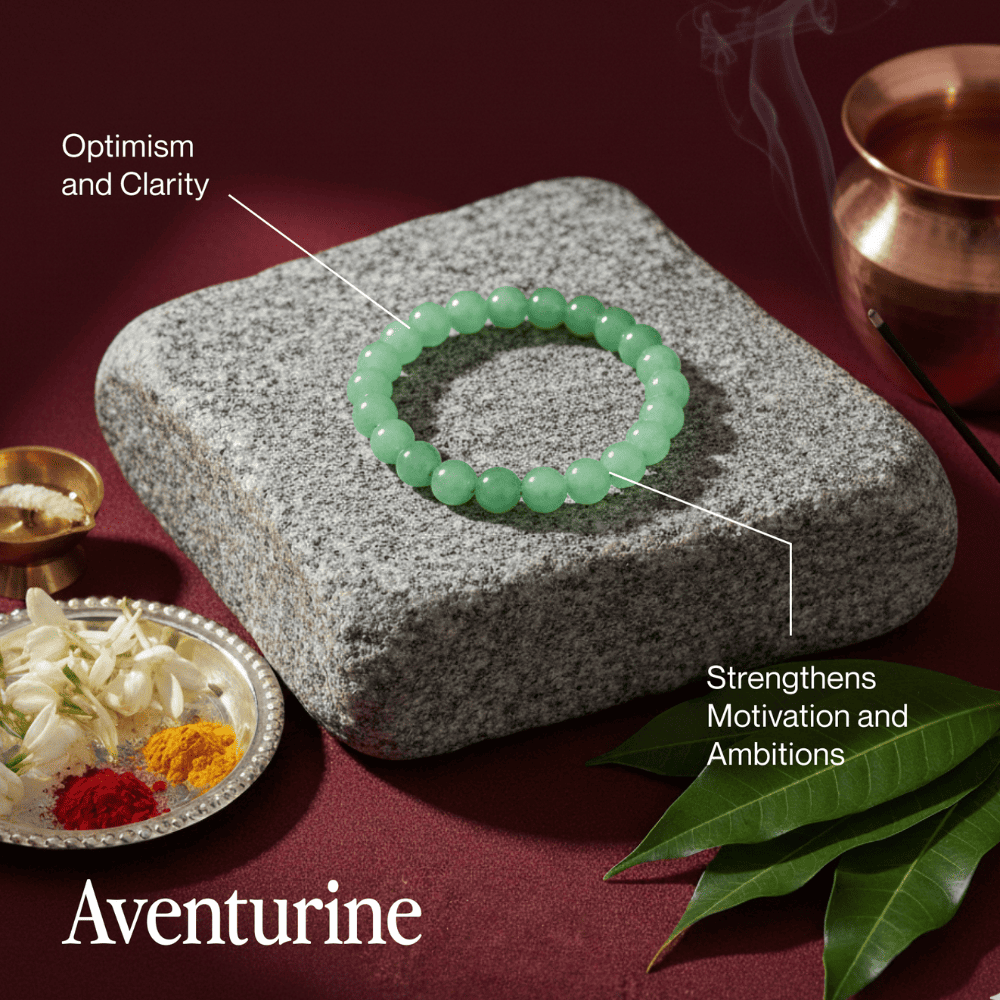 Dhan Lakshmi Combo - Citrine + Green Aventurine