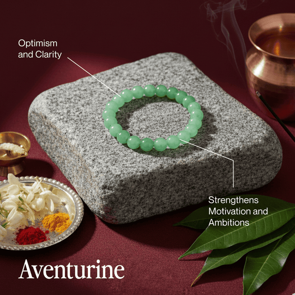Dhan Lakshmi Combo - Citrine + Green Aventurine