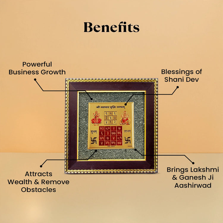 Maha Lakshmi Siddh Vyapar Vridhhi Yantra on Raw Pyrite Frame