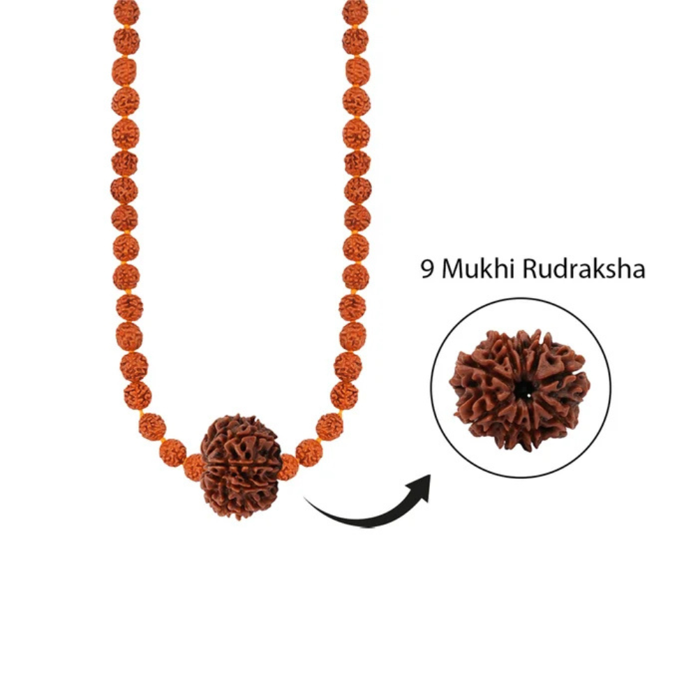 Mangal-Shani Karma Shakti Kavach – 1 & 7 Mukhi Rudraksha Secondary image