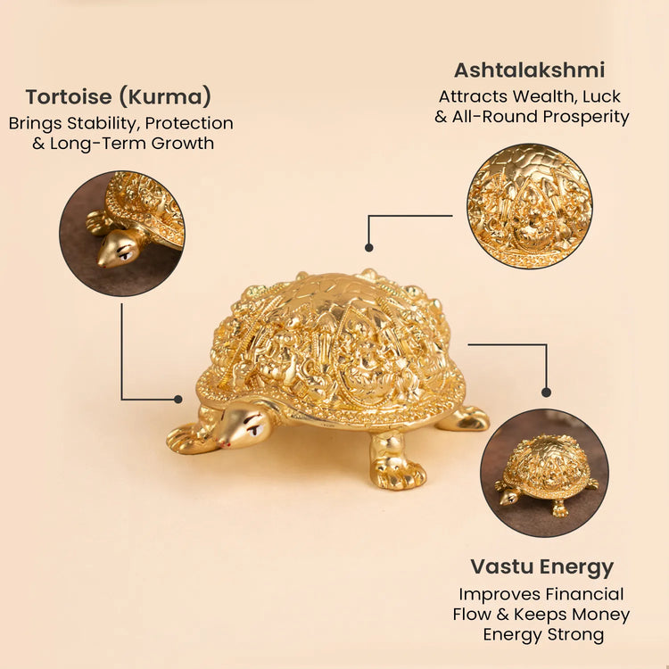 Ashtalakshmi Tortoise Idol Secondary image