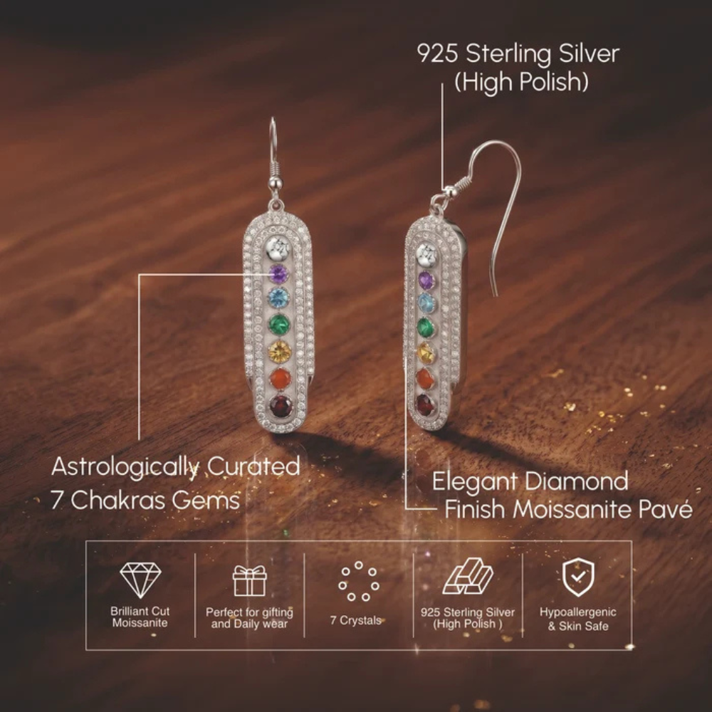 Navratna Drop Silver Earrings – for Women