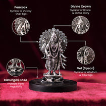 Lord Murugan Idol