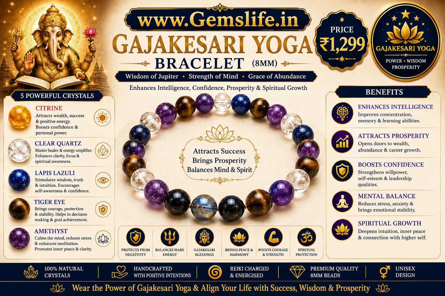 Gajakesari Yoga