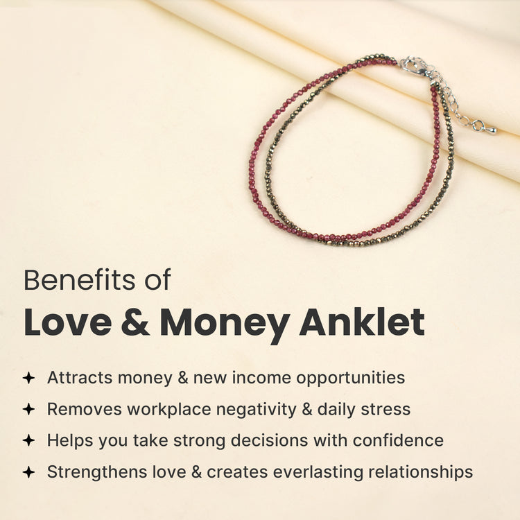 Love & Money Anklet Secondary image