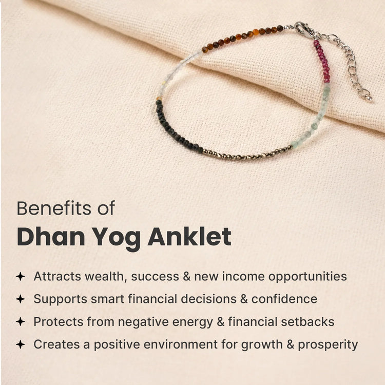 Dhan Yog Anklet Pack of 2 Secondary image