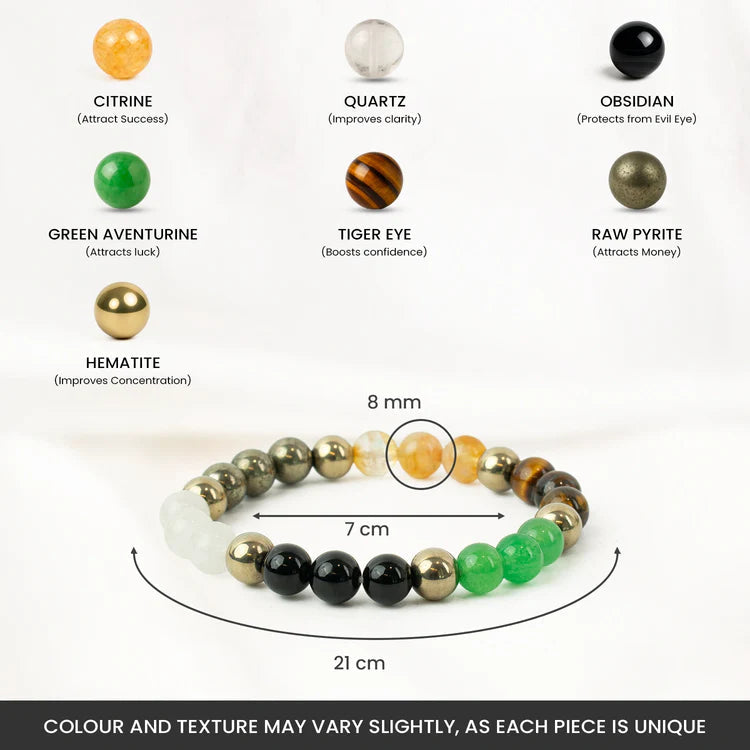 Dhan Lakshmi Bracelet with Vastu Pyrite Tortoise (Kachhua)