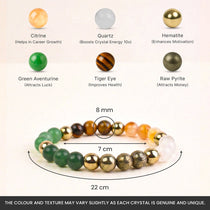 Vyapar Samriddhi Combo - Dhan Yog Bracelet with Citrine Pyramid