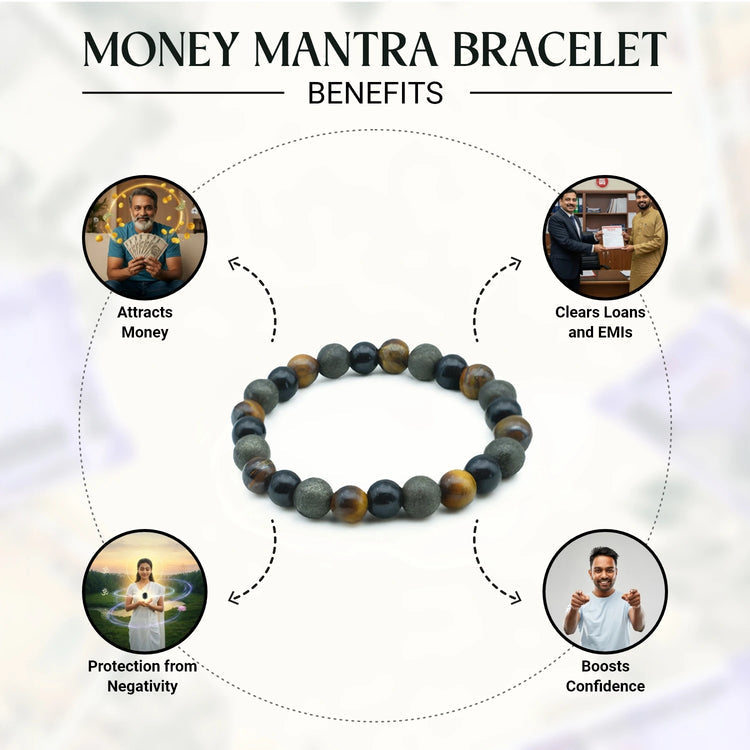 Money Maker Bracelet Secondary image