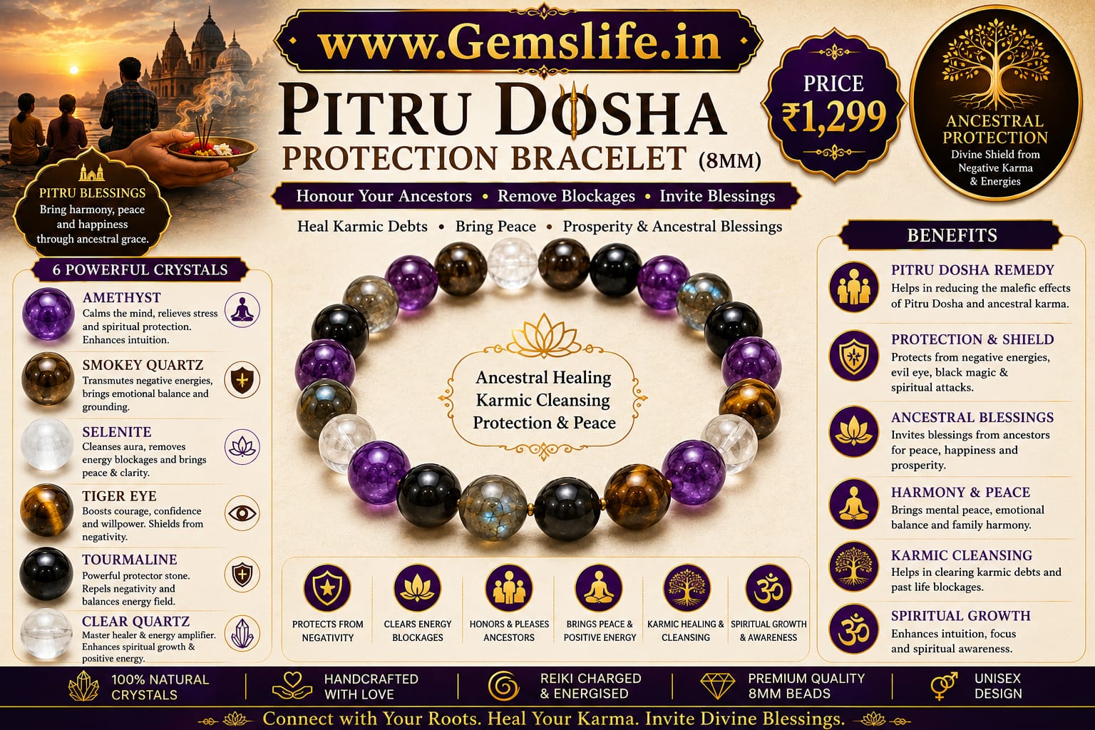 Pitru Dosha