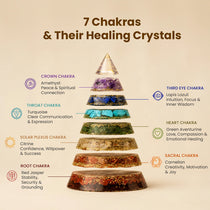 7 Chakra Conical Pyramid