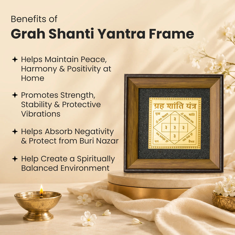 Grah Shanti Yantra with Black Tourmaline Frame