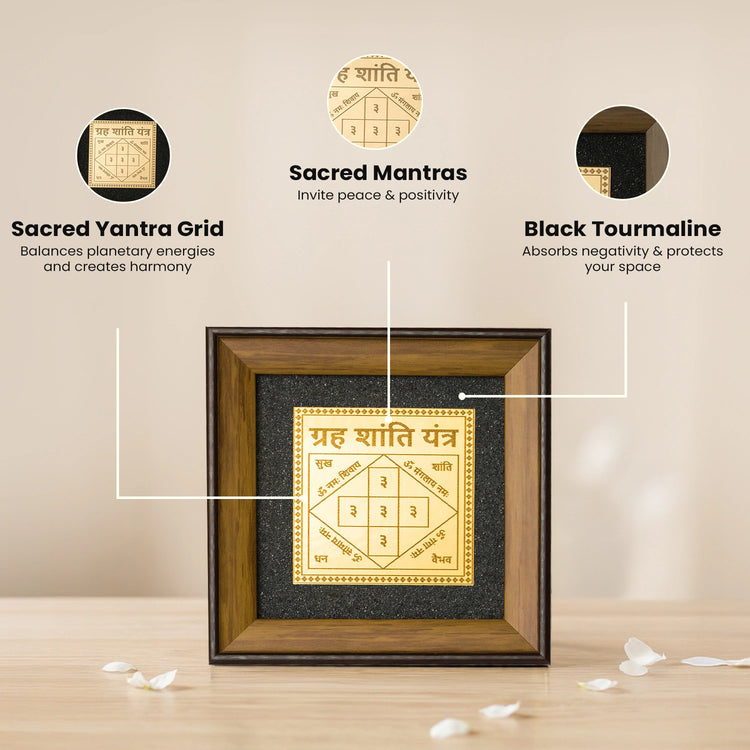 Grah Shanti Yantra with Black Tourmaline Frame