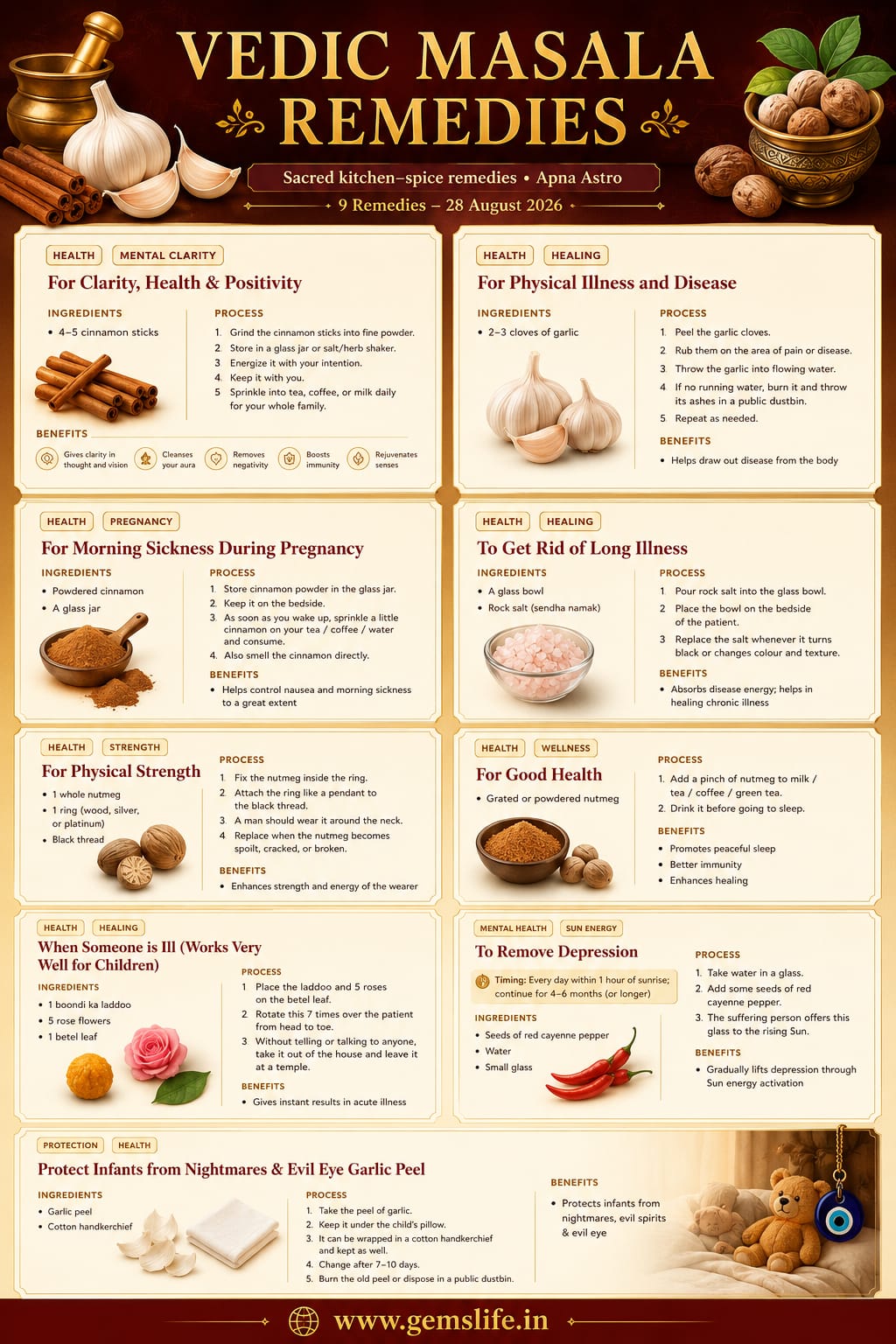 Vedic Masala Main image