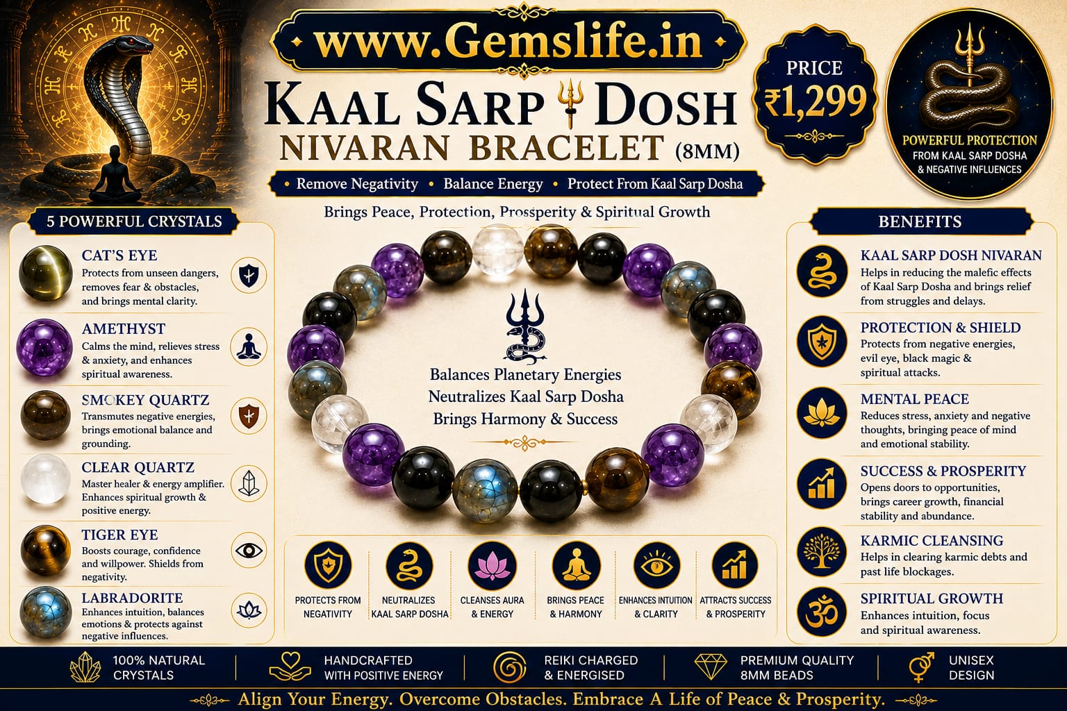 Kaal Sarp Dosh