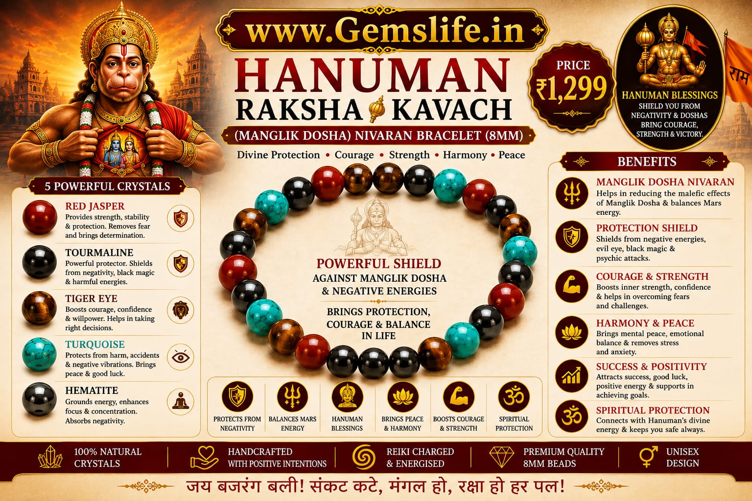 Hanuman Raksha Kavach