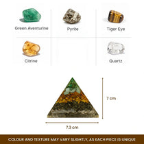 Dhan Yog Pyramid